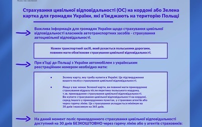 Zdjęcie do Ważna informacja dla obywateli Ukrainy o ubezpieczeniu OC komunikacyjnym