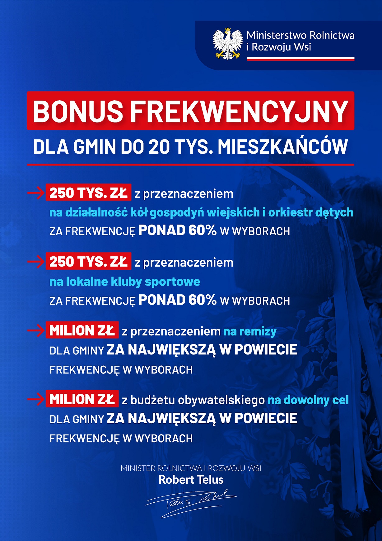Plakat - BONUS FREKWENCYJNY DLA GMIN DO 20 TYS. MIESZKAŃCÓW
