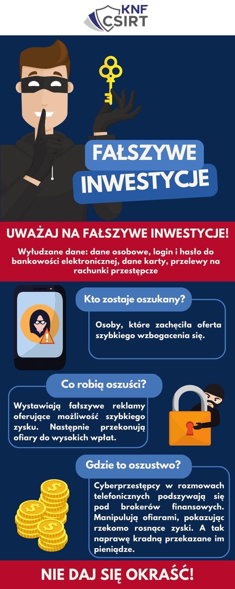 Obraz na&nbsp;stronę- fałszywe inwestycje 