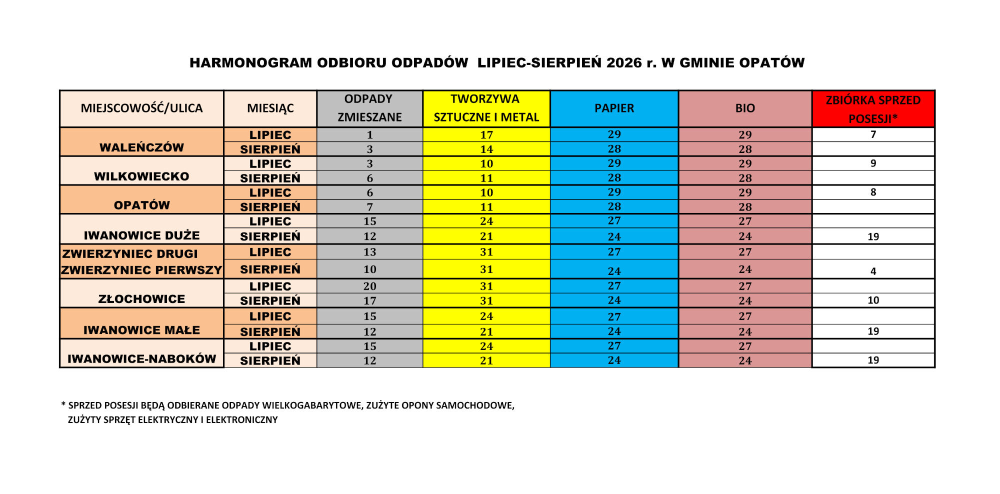 Harmonogram odbioru odpad&oacute;w - Wersja PDF w&nbsp;załączniku